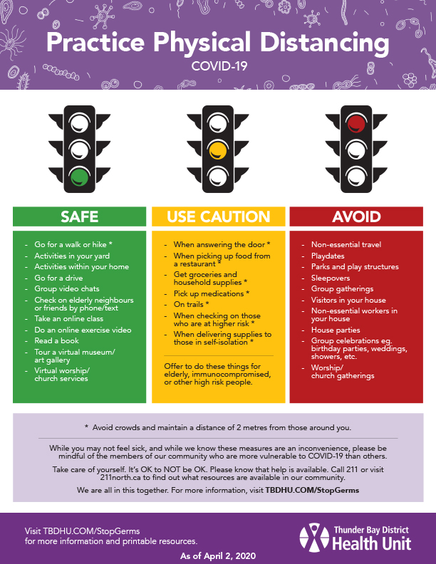 Tbdhu Physical Distancing Traffic Light Poster Fort William First Nation 
